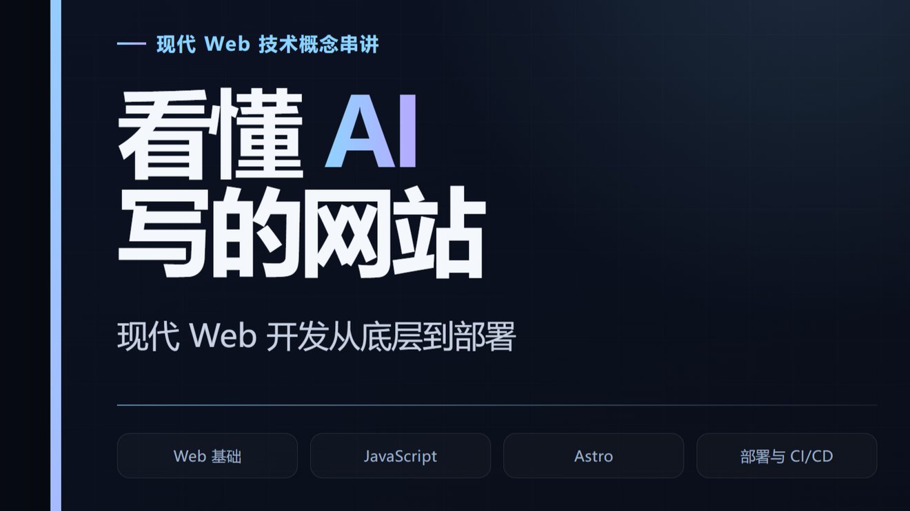 《看懂 AI 写的网站》第八章：L7 内容系统——博客文章如何变成网页